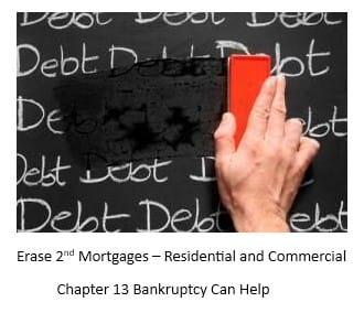 Erase 2nd Mortgage